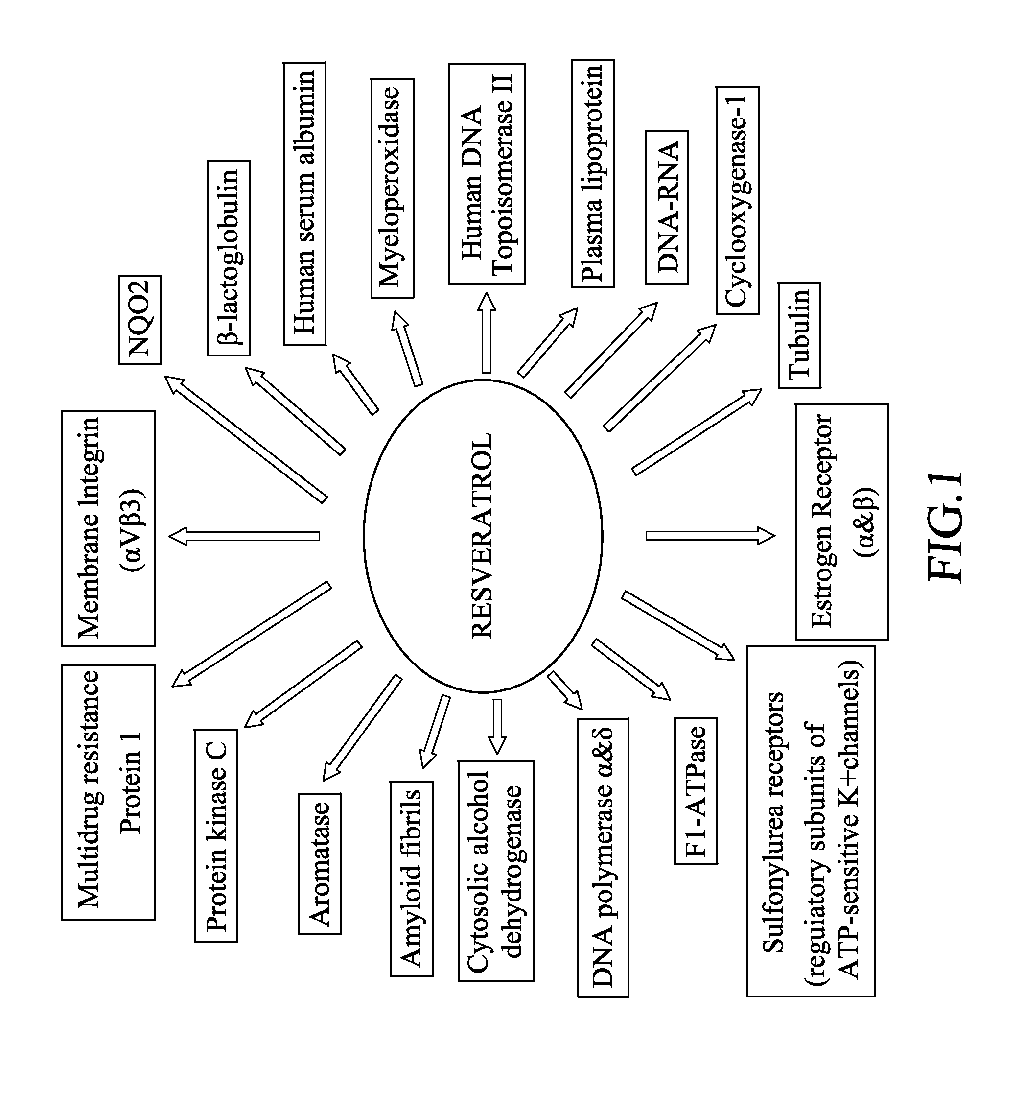 Food recipes for nourishing, maintaining and cultivating a variety of stem cells and a method for manufacturing the same