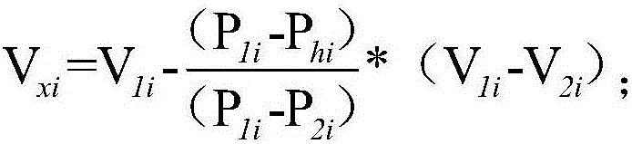 Power grid dancing area prediction early warning method and system thereof