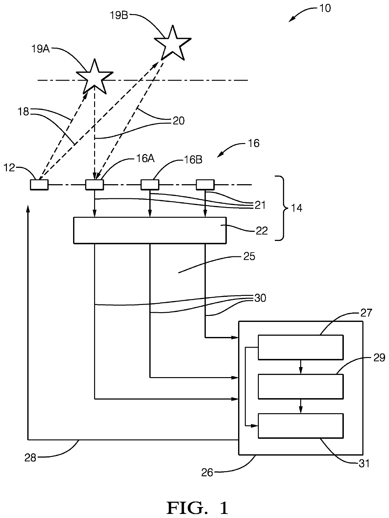 Radar system and method for receiving and analyzing radar signals