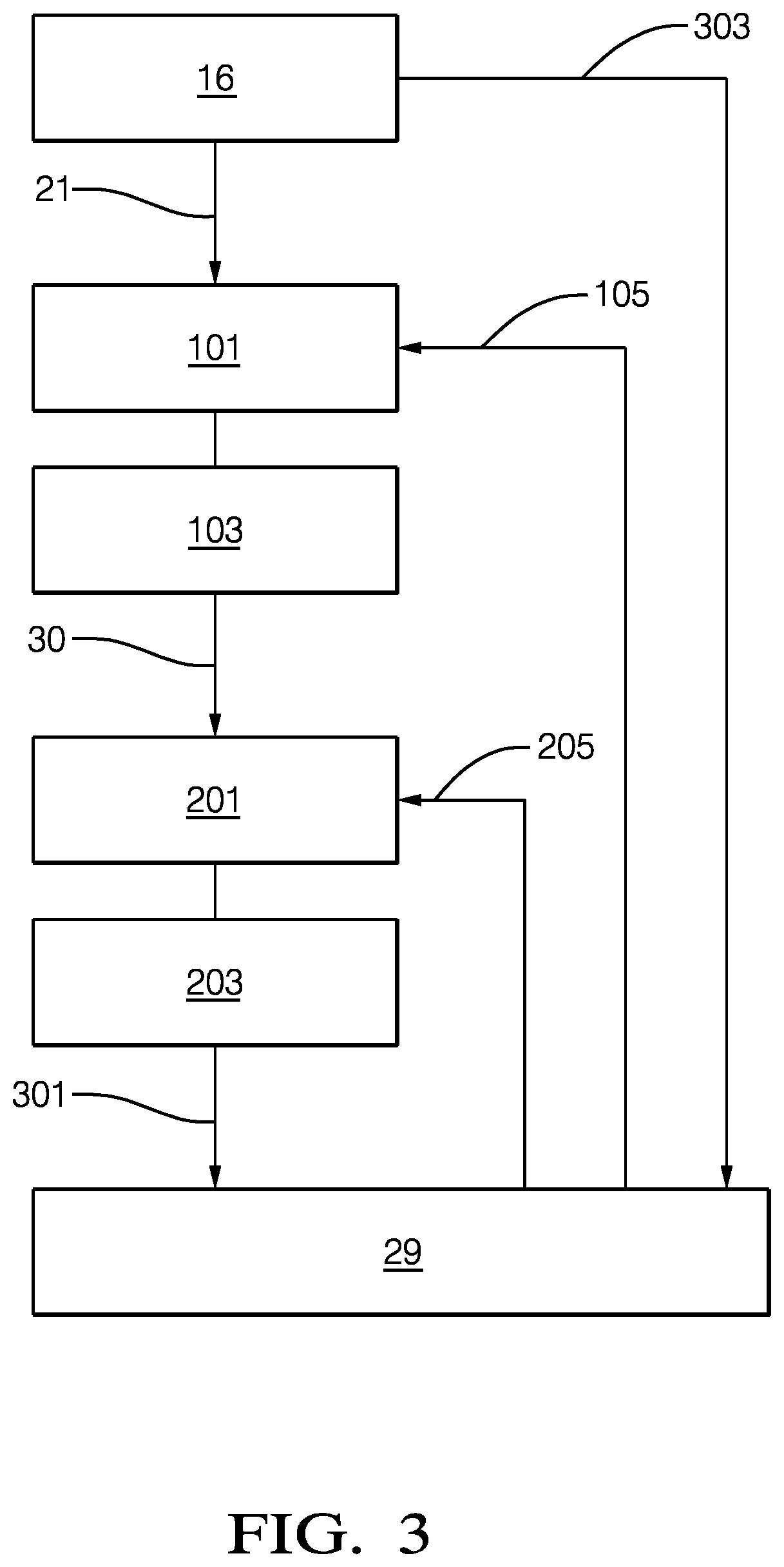 Radar system and method for receiving and analyzing radar signals