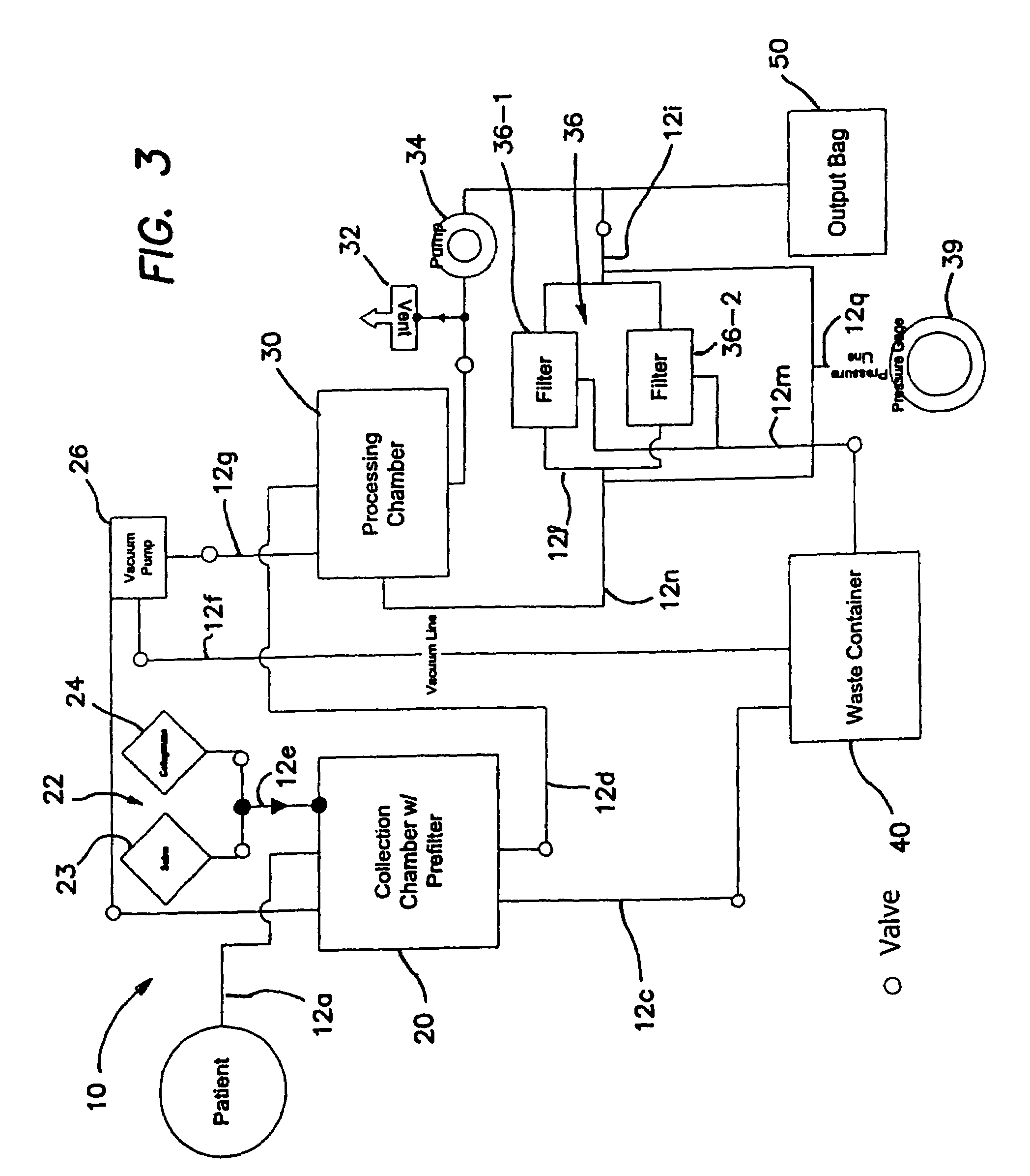 Method for processing and using adipose-derived stem cells