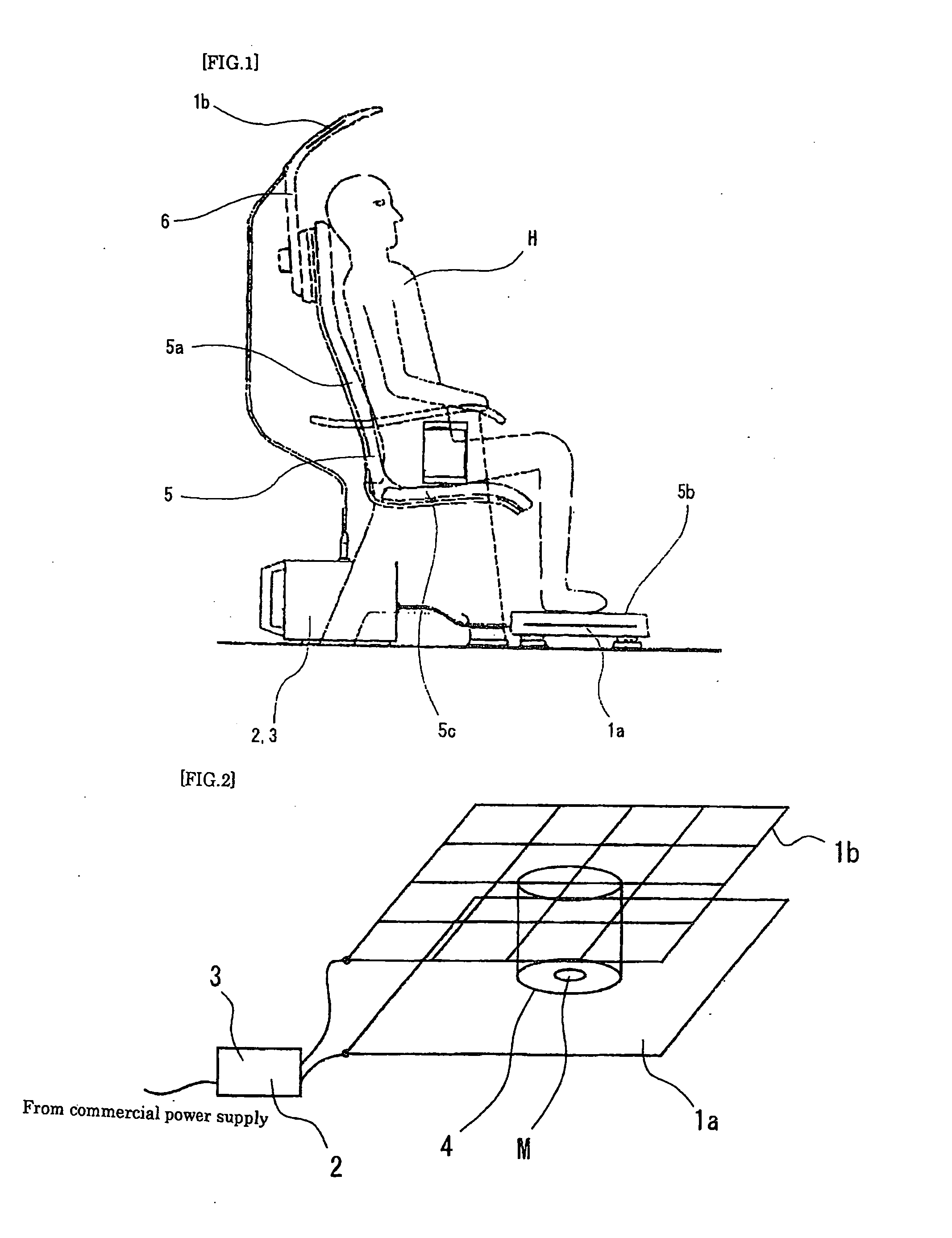 Nonpharmacological Generative Function Control Method and Its Apparatus