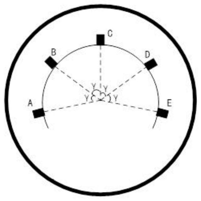 An operation trajectory planning method of TBM spray-mixing system in steel arch area