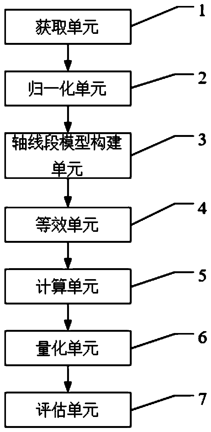 Aging failure evaluation method for running composite insulator