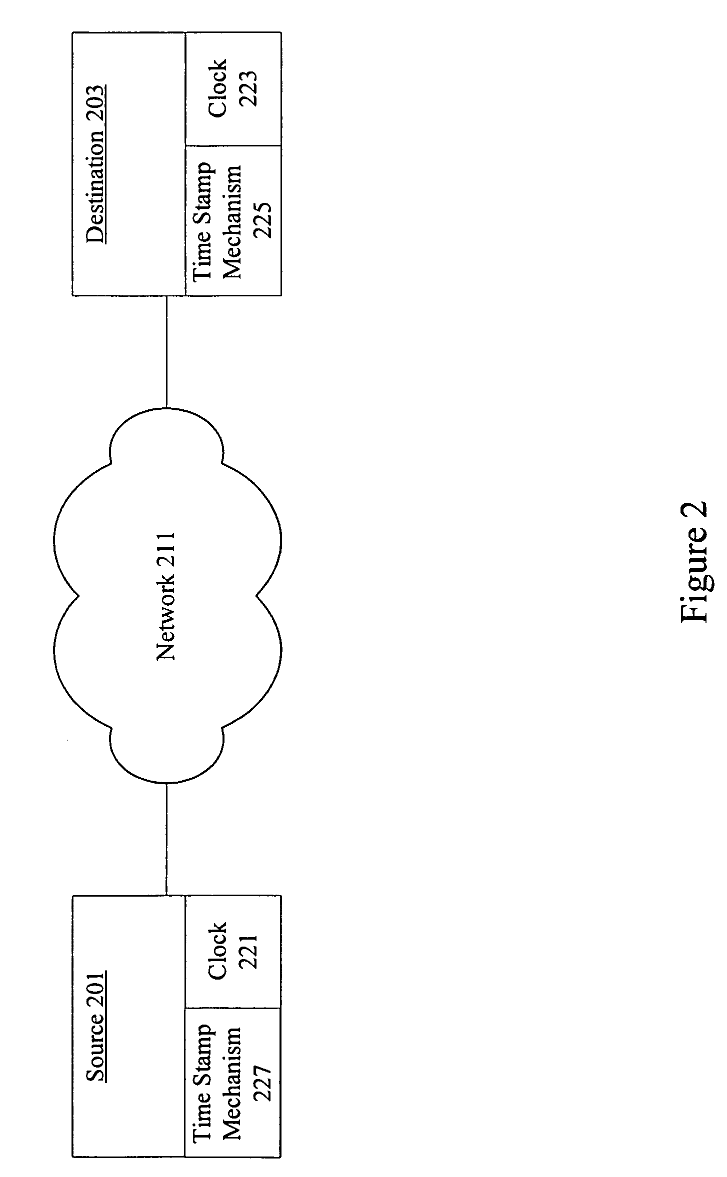 Methods and apparatus for improved determination of network metrics