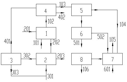 A treatment method and treatment device for sulfur-containing flue gas