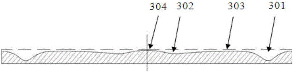 Oxide target material and preparation method thereof