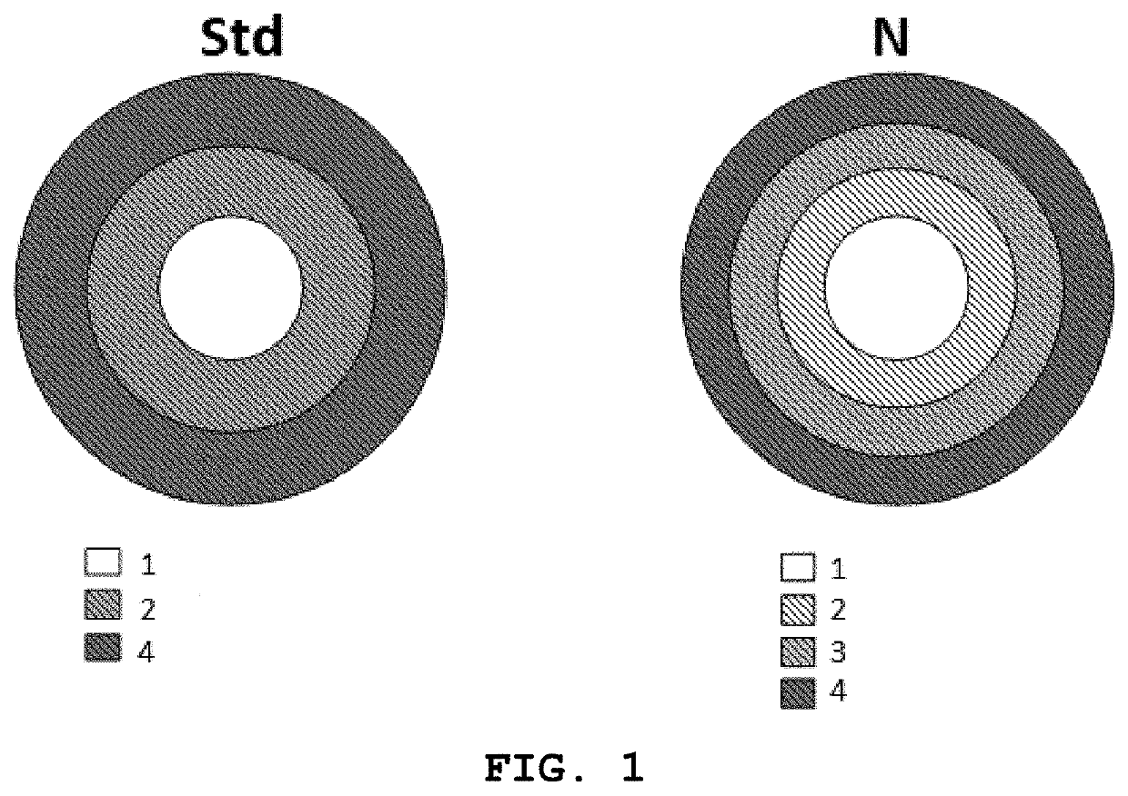 Insulating wire with high thermal resistance and resistant to partial discharges and wire drawing process