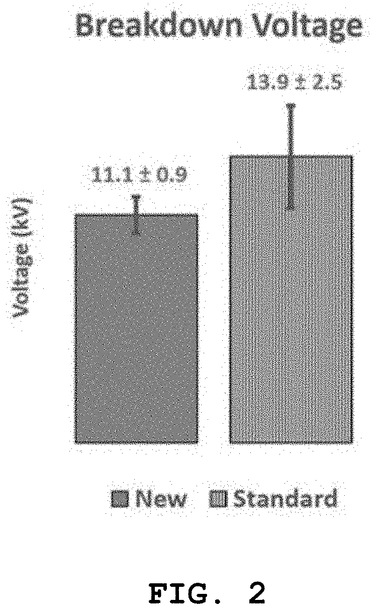 Insulating wire with high thermal resistance and resistant to partial discharges and wire drawing process