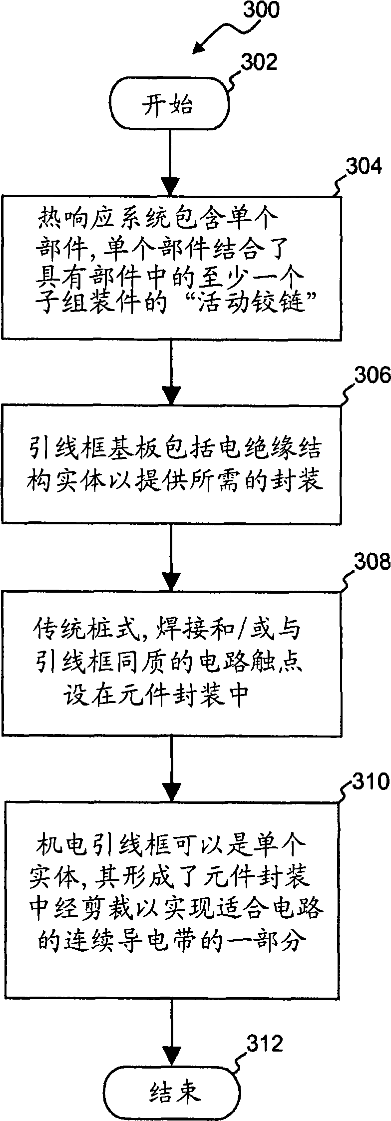 Integrated thermostat overmolded leadwire construction