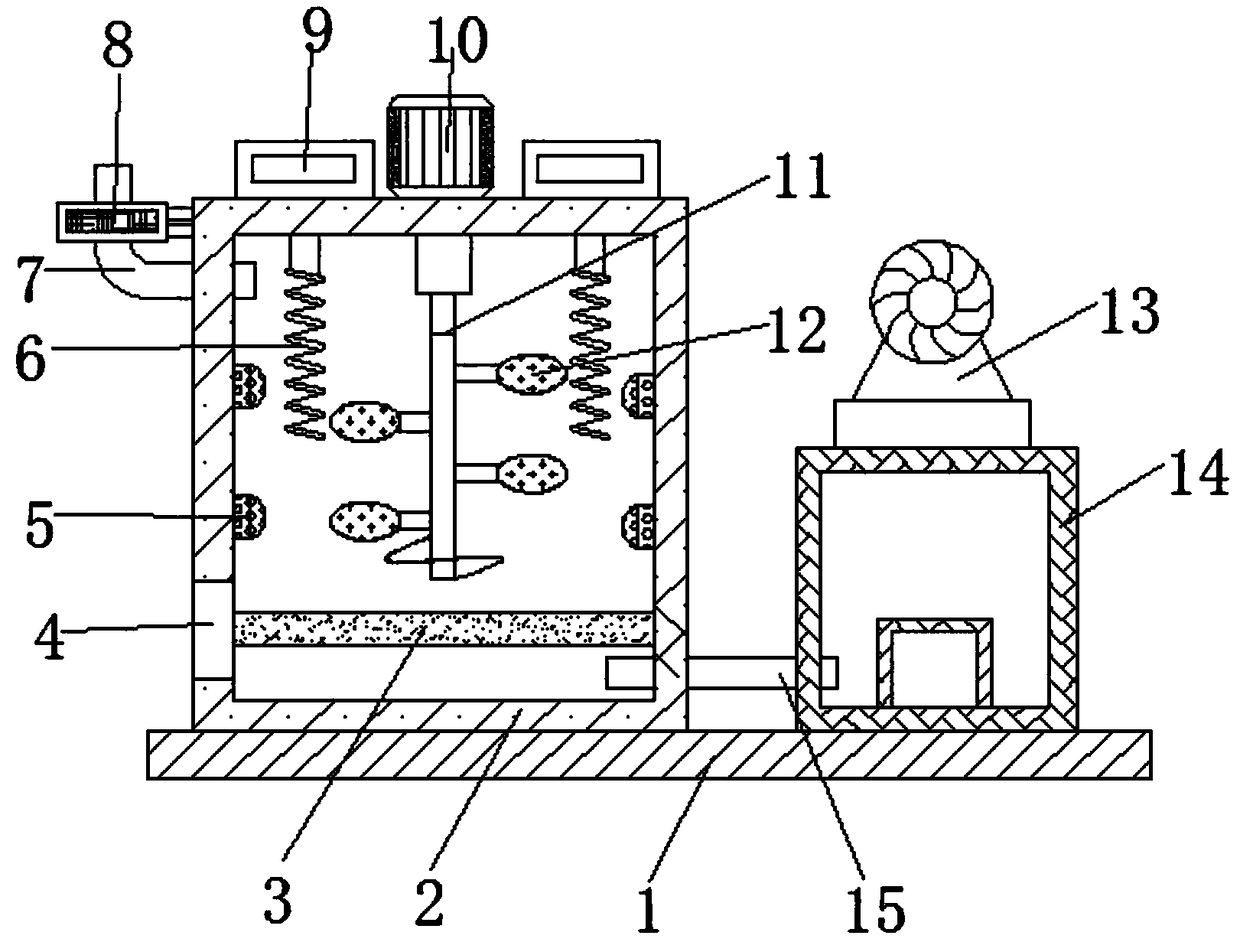 Pharmaceutical wastewater treatment and recovery device