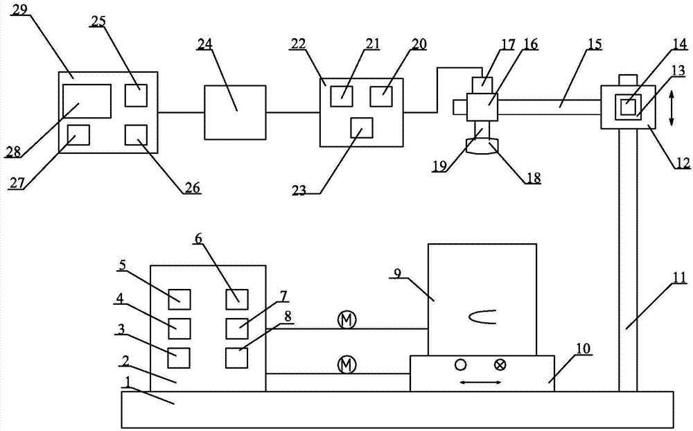 Interactive semi-automatic grating surface defect detection device and method using device