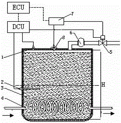 Laser detection method of residual ammonia gas in solid ammonia storage system