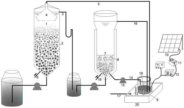 Hydrolytic acidification-solar power supply-microalgae aeration-coupling reflux oxygen supply micro-aerobic sludge bed combined device and application thereof