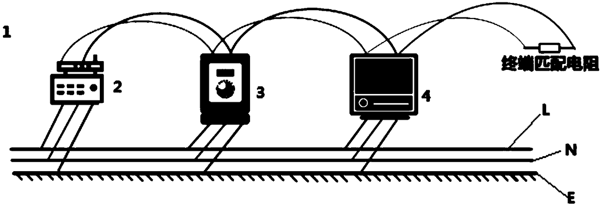 Industrial control system physical intrusion attack detection method based on serial communication bus signal analysis