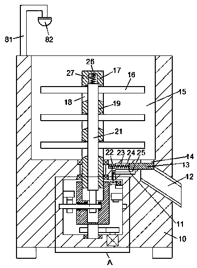 Preparation method of novel honeycomb-shaped formed active carbon