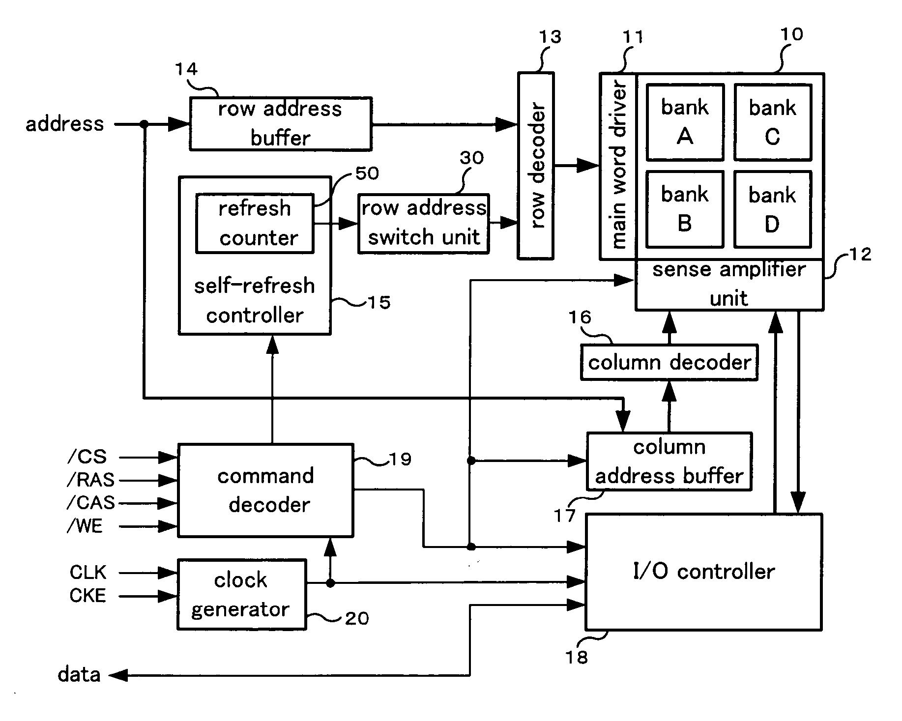 Refresh control method of a semiconductor memory device and semiconductor memory device