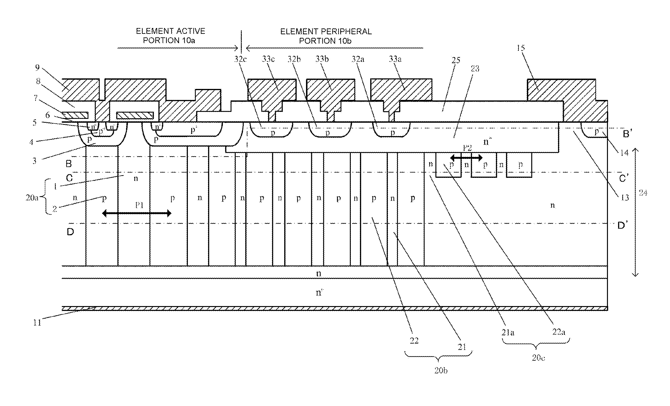 Superjunction semiconductor device