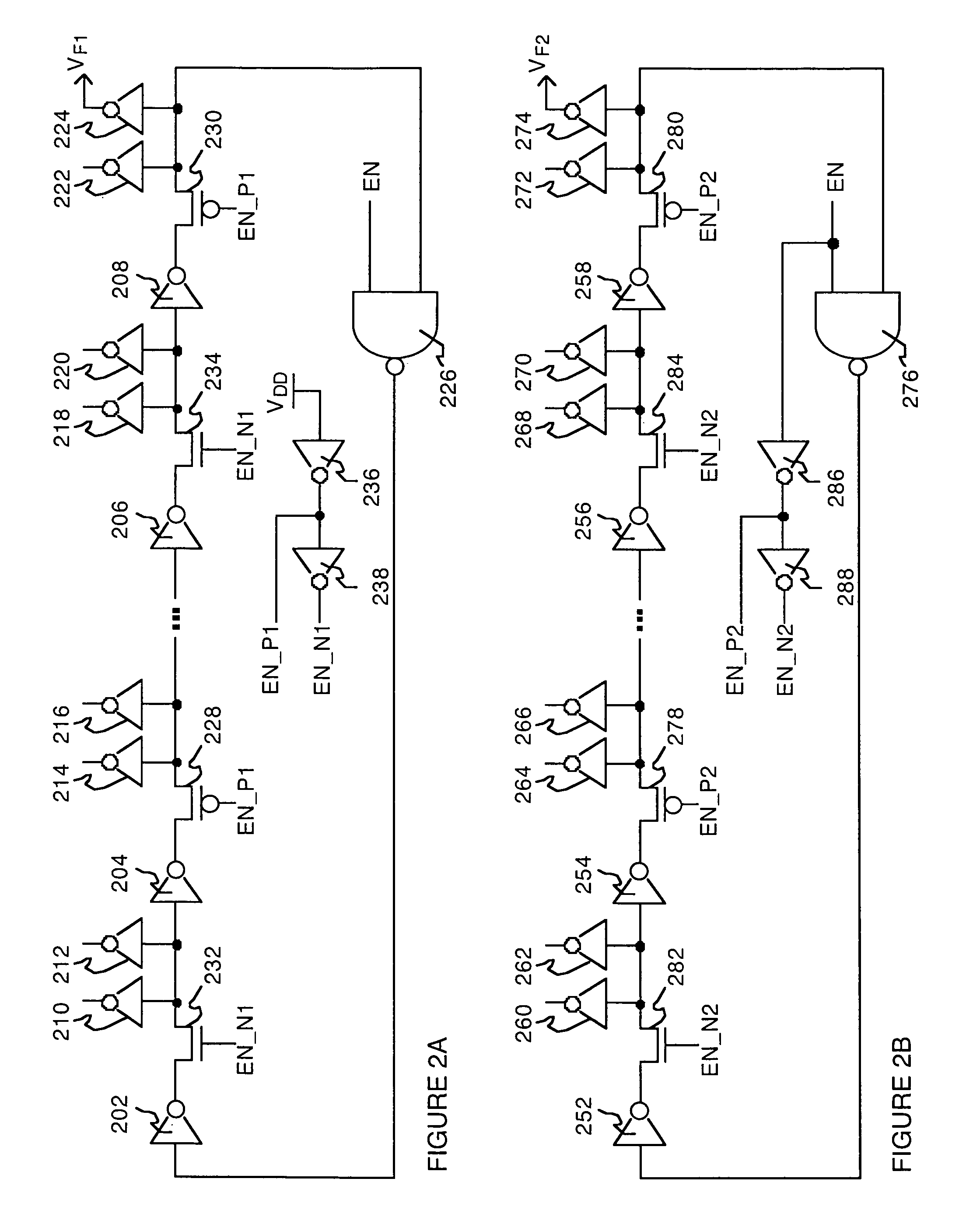 System and method for measuring negative bias thermal instability with a ring oscillator