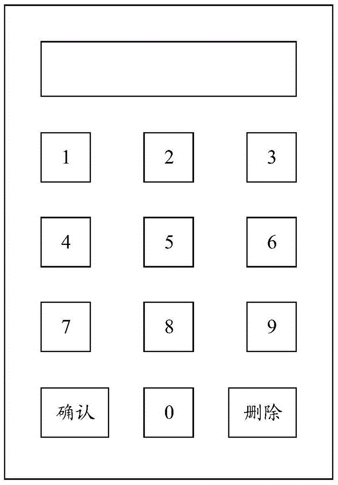 Operating command input method, background device and terminal