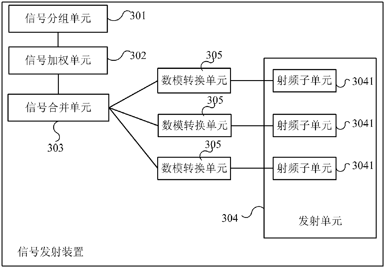 Signal transmitting device and downlink signal transmitting method