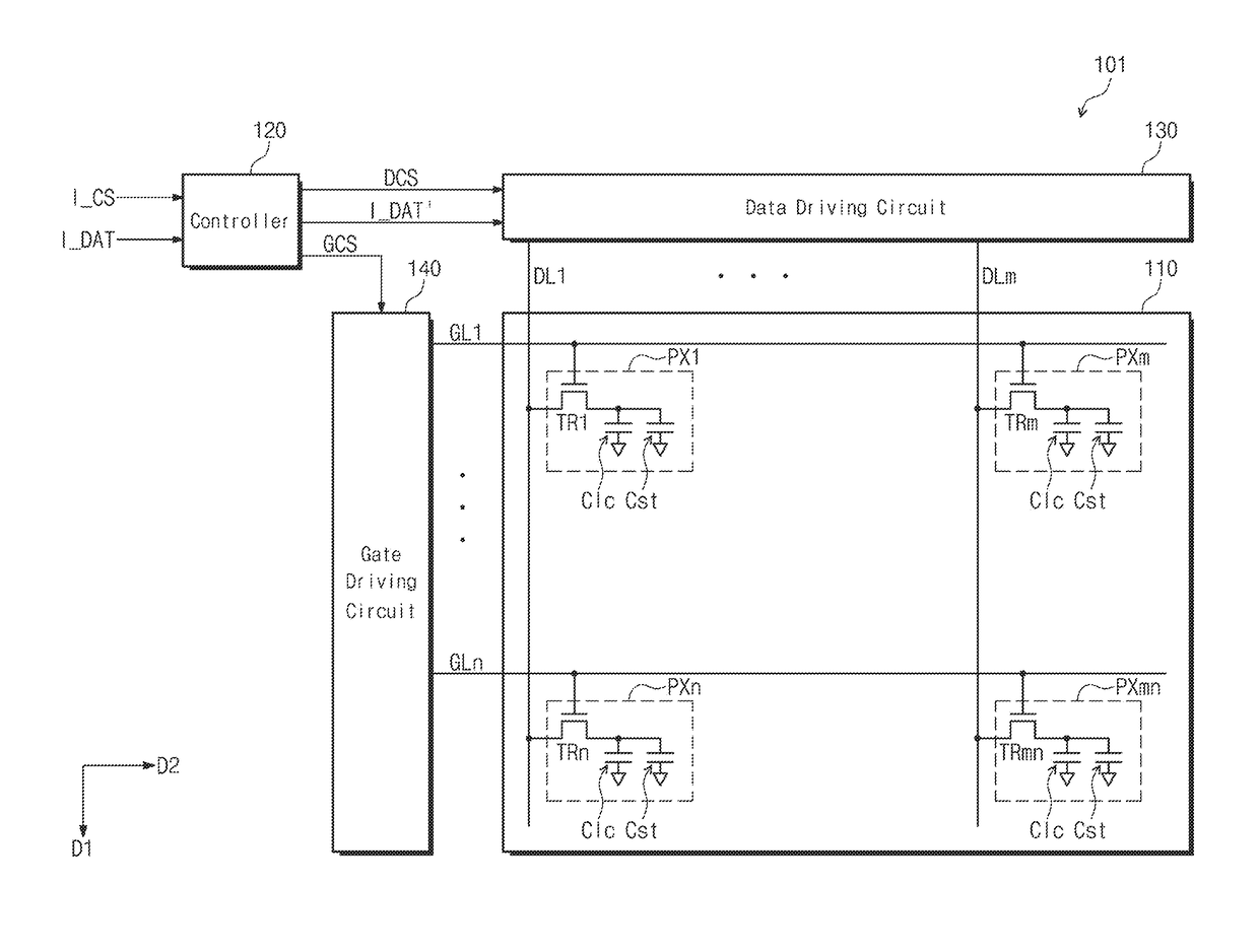 Display device