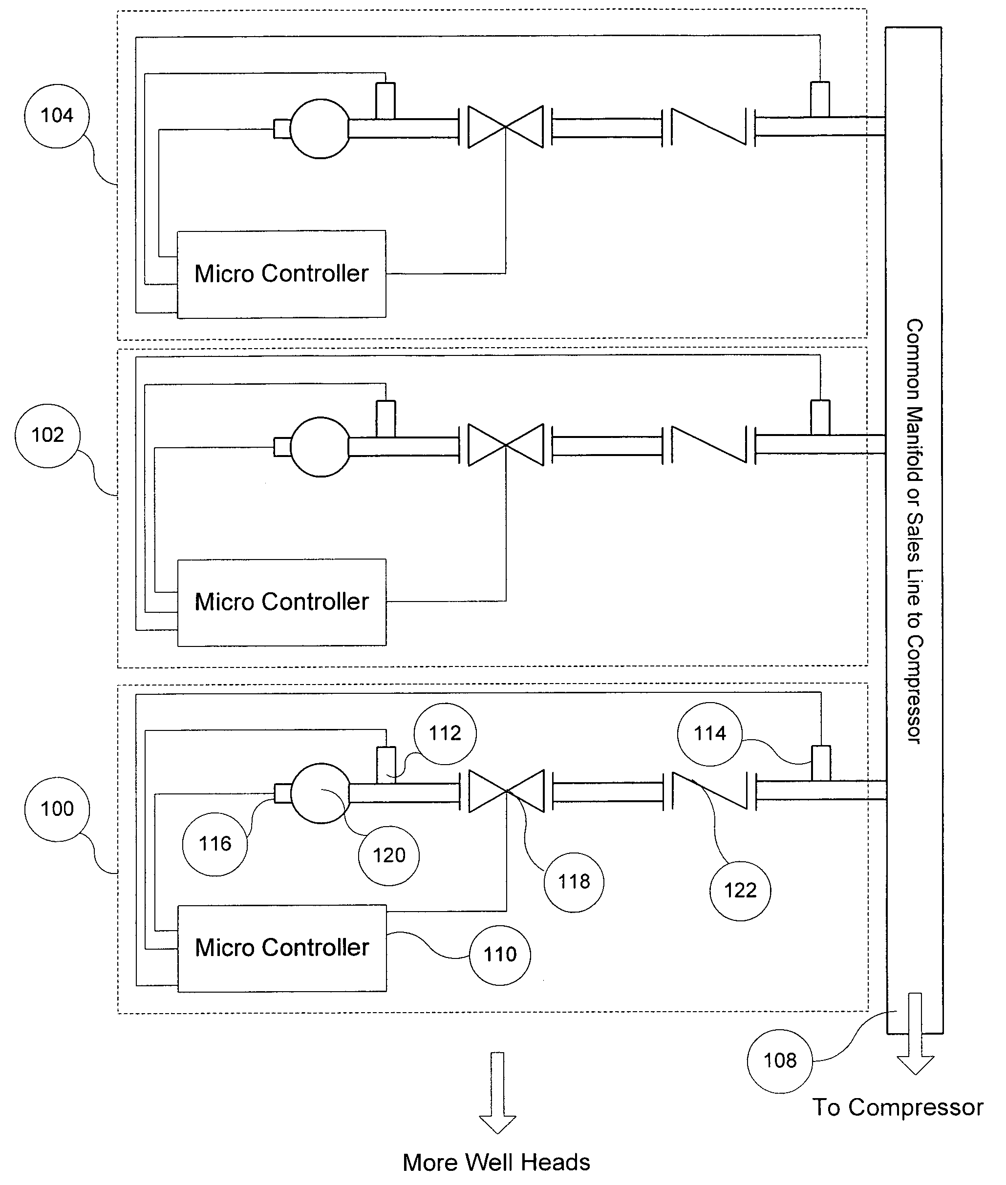 Method for controlling oil and gas well production from multiple wells