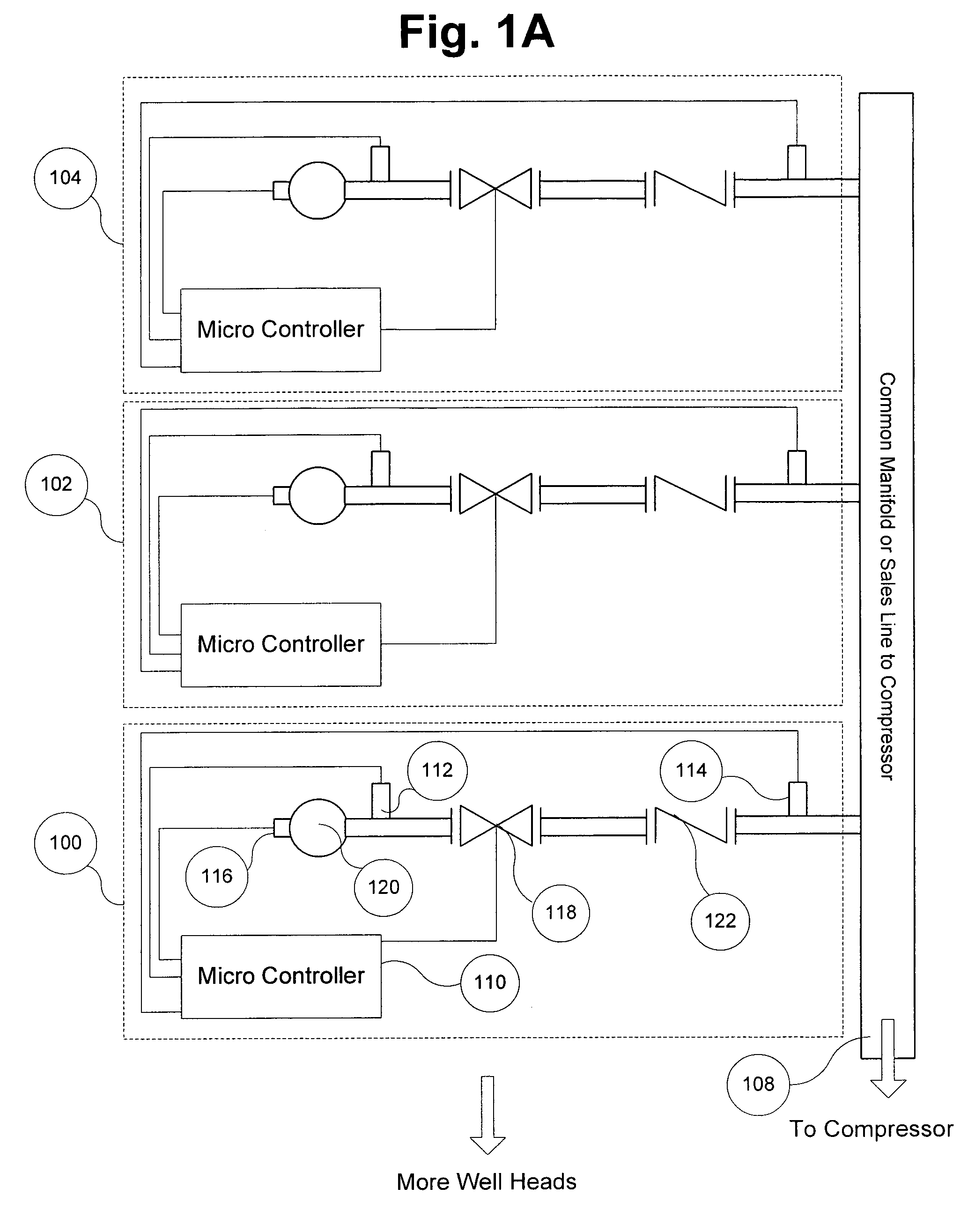 Method for controlling oil and gas well production from multiple wells