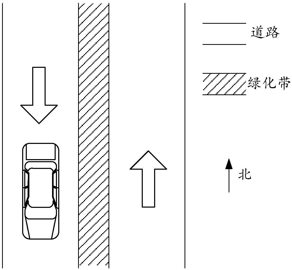 Positioning method and device