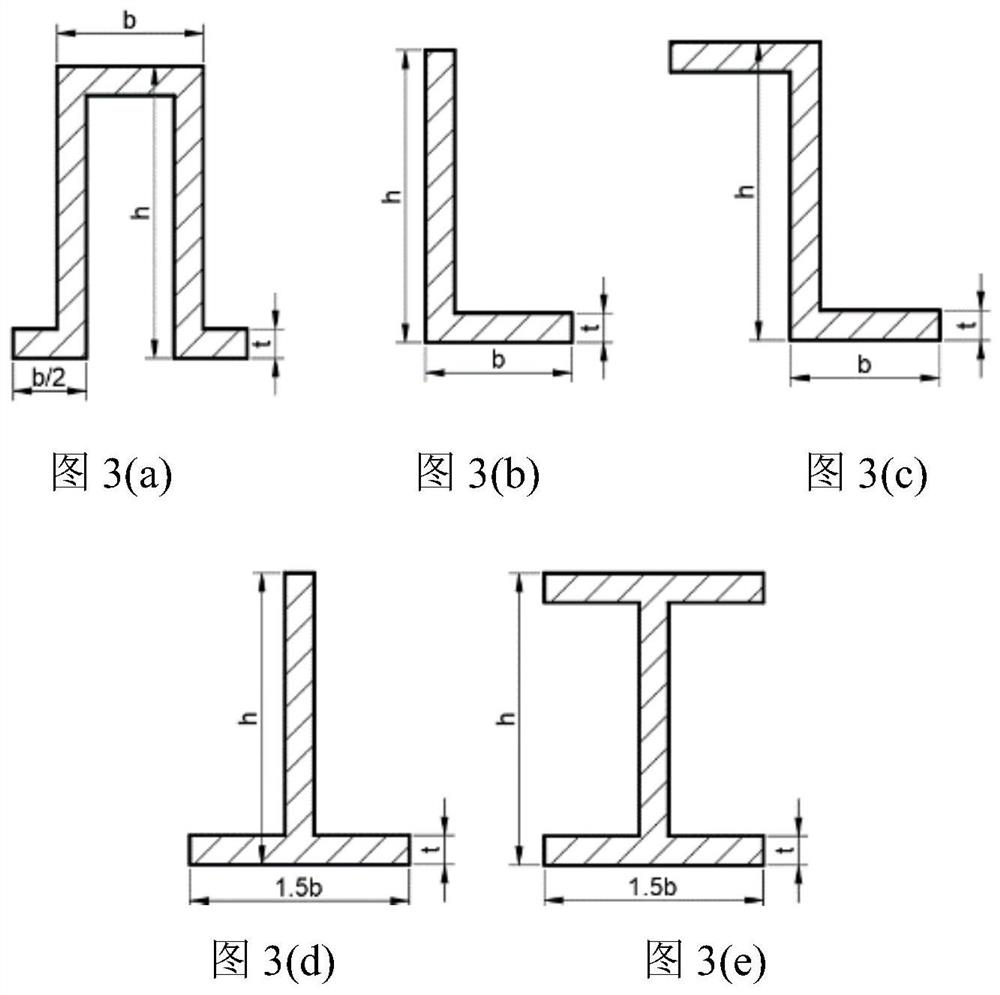 Skin stringer structure rapid dynamic optimization design method based on dynamic load static equivalence