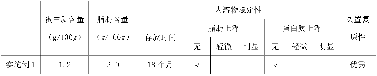 Novel composite protein beverage and preparation method thereof