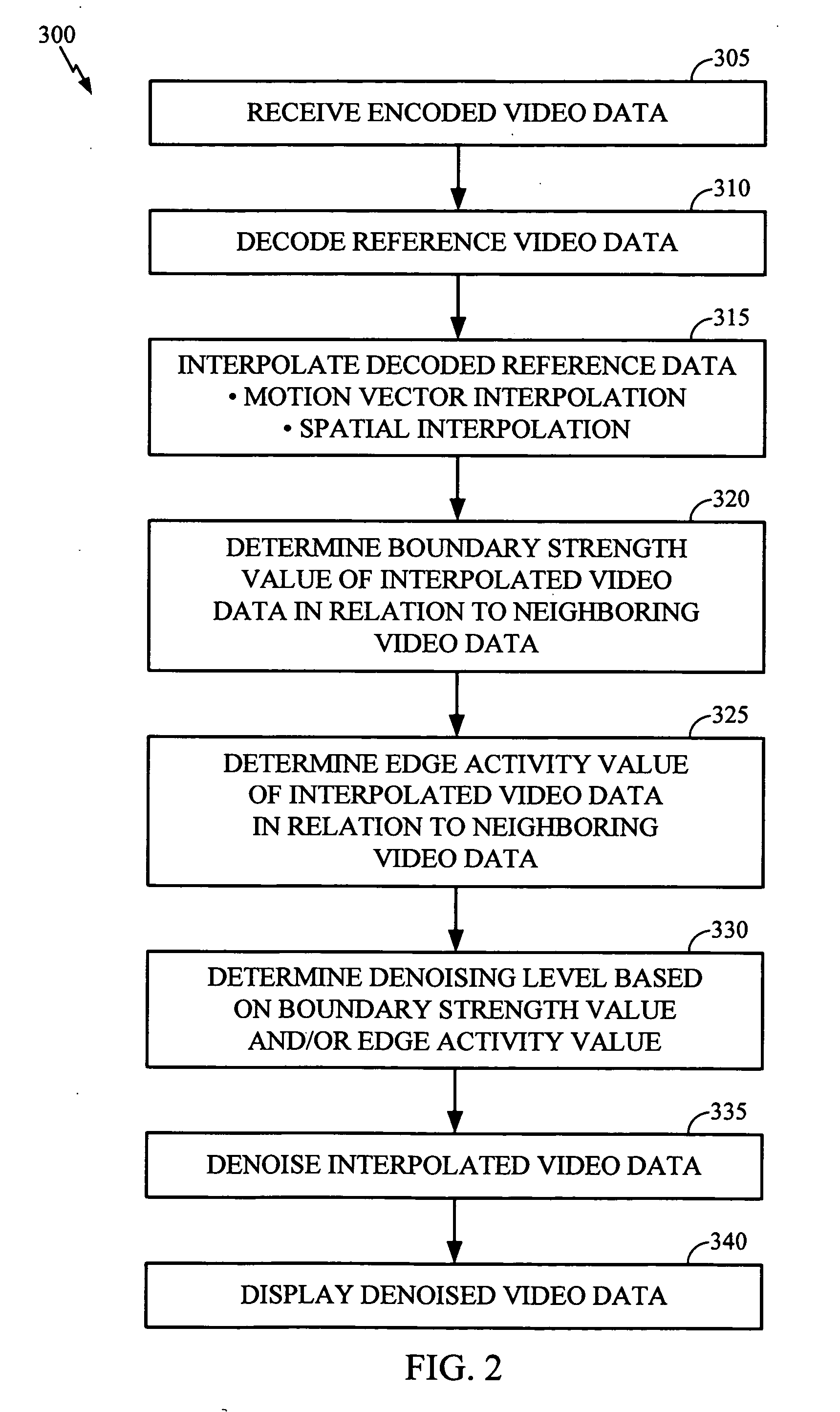 Interpolated frame deblocking operation for frame rate up conversion applications