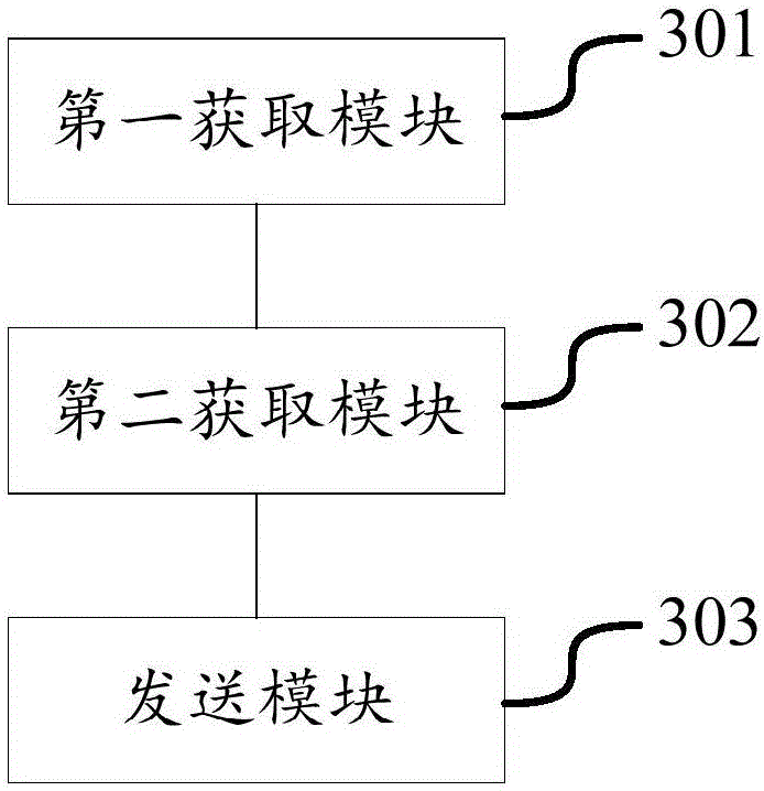 Application function state modifying method and apparatus, and terminal