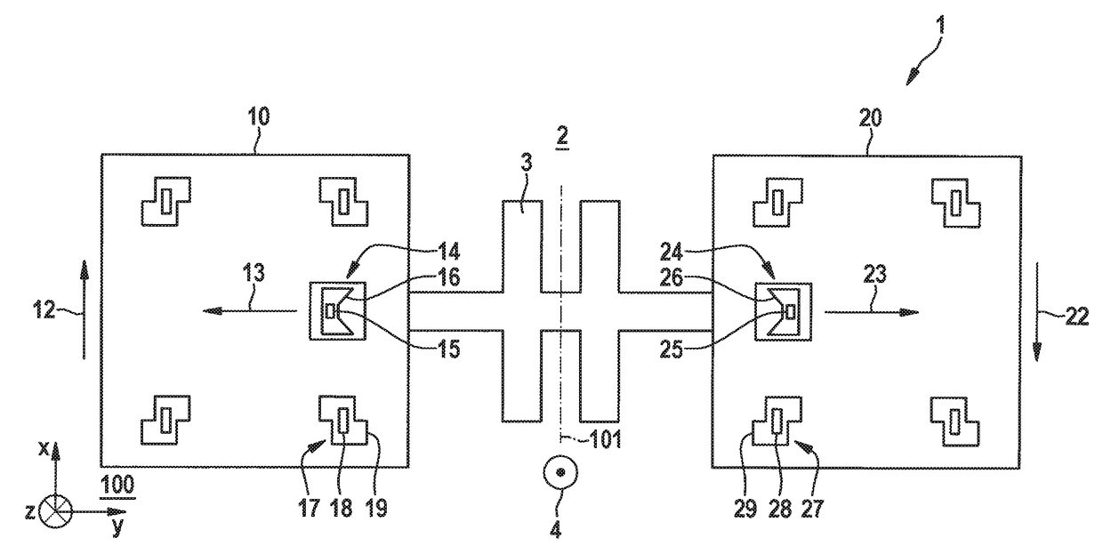 Rotation rate sensor and method for operating a rotation rate sensor