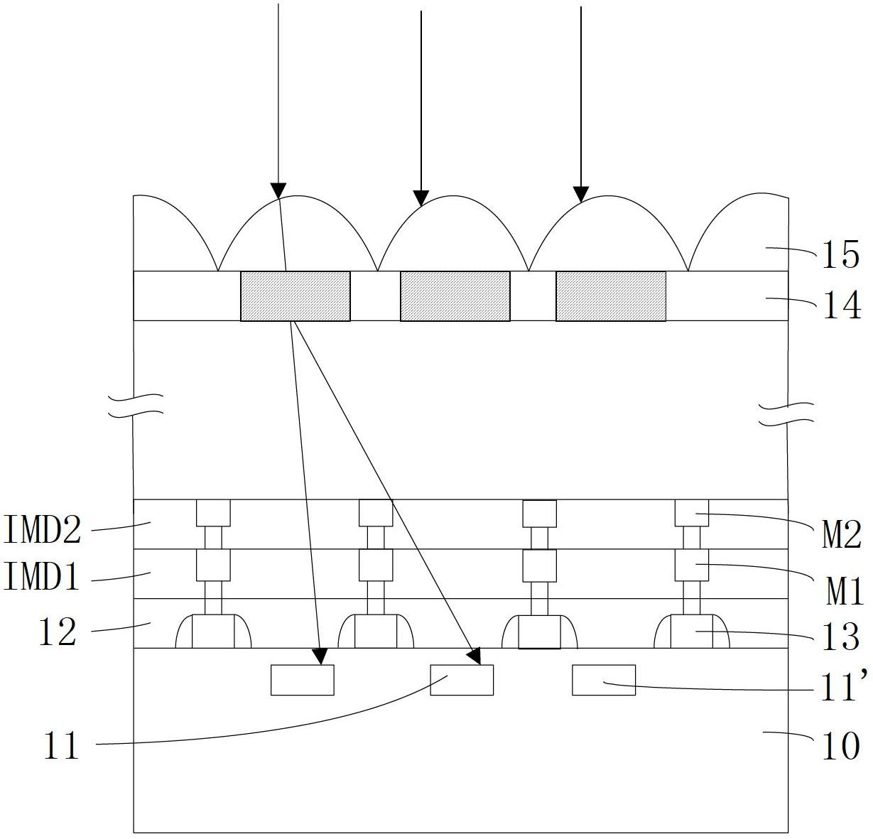 Complementary metal oxide semiconductor (CMOS) image sensor and manufacturing method thereof