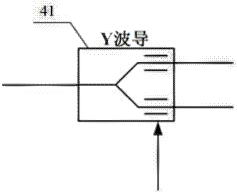 Optical fiber loop eigen frequency measurement device and optical fiber loop eigen frequency measurement method based on sine wave modulation and first harmonic detection