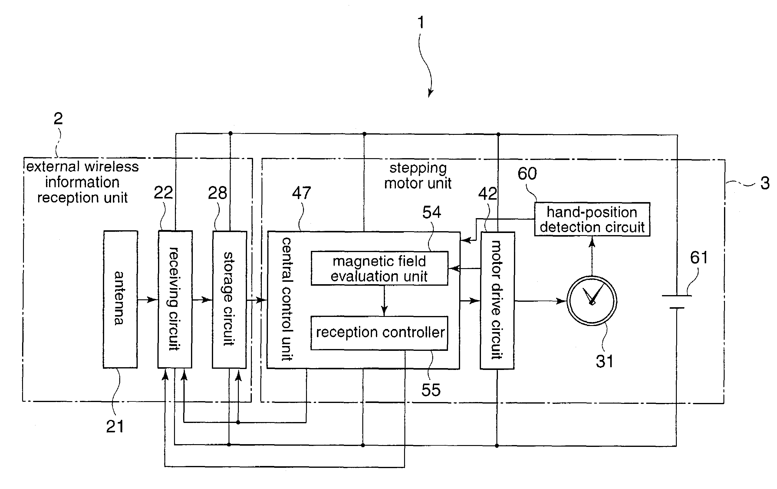 Electronic device, reception control method for an electronic device, and reception control program for an electronic device