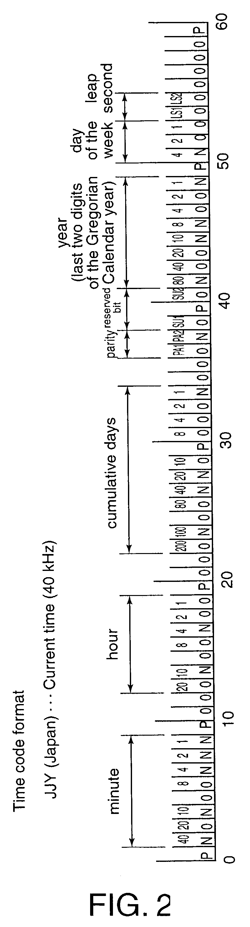 Electronic device, reception control method for an electronic device, and reception control program for an electronic device