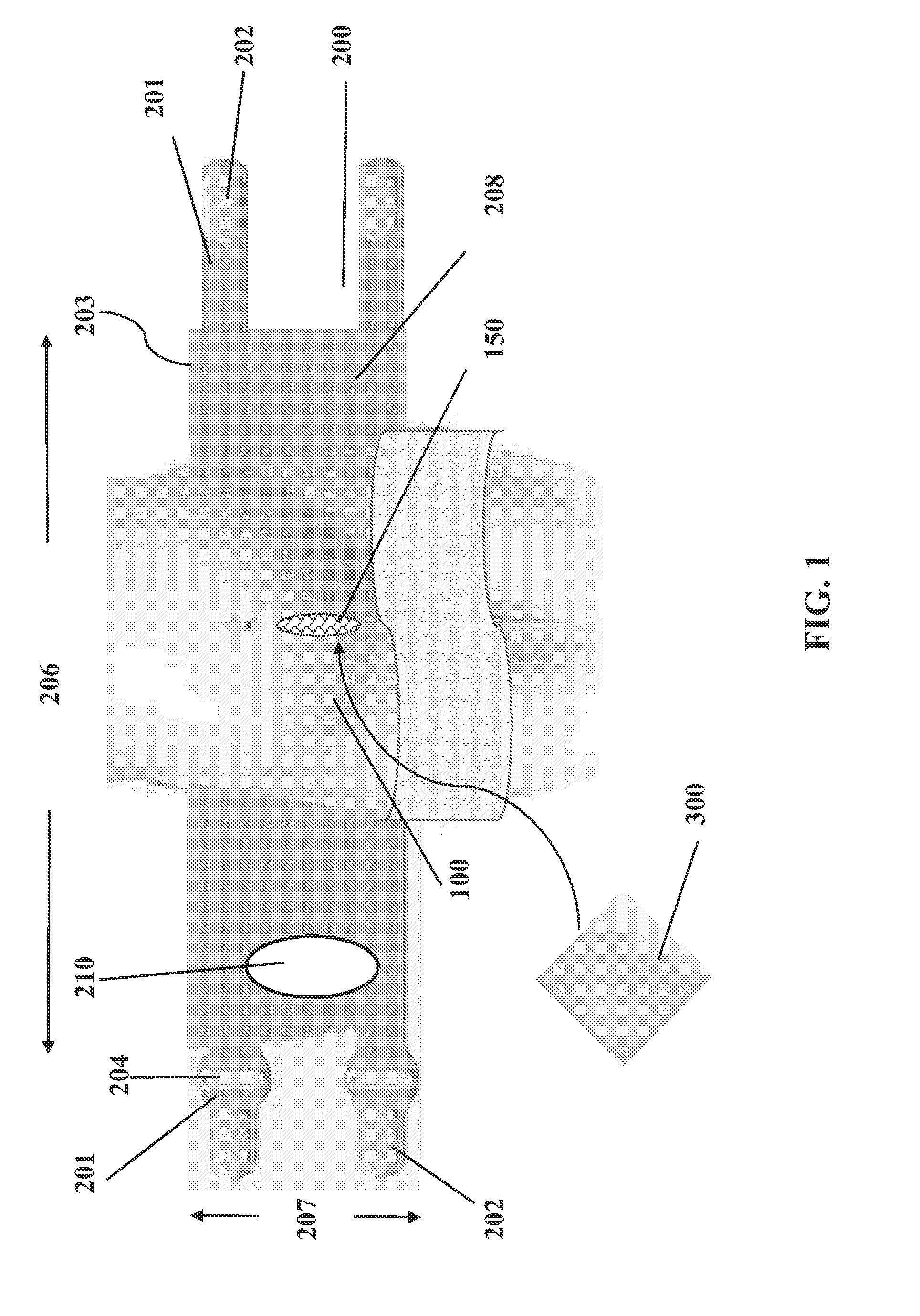 Hemostasis wound healing device for dynamic elastic injury site