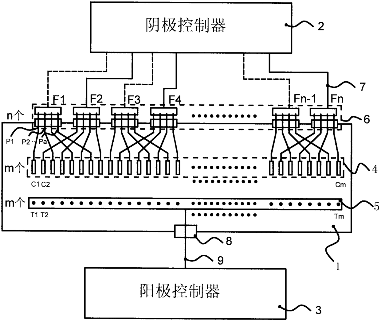 Distributed X-ray source and control method thereof