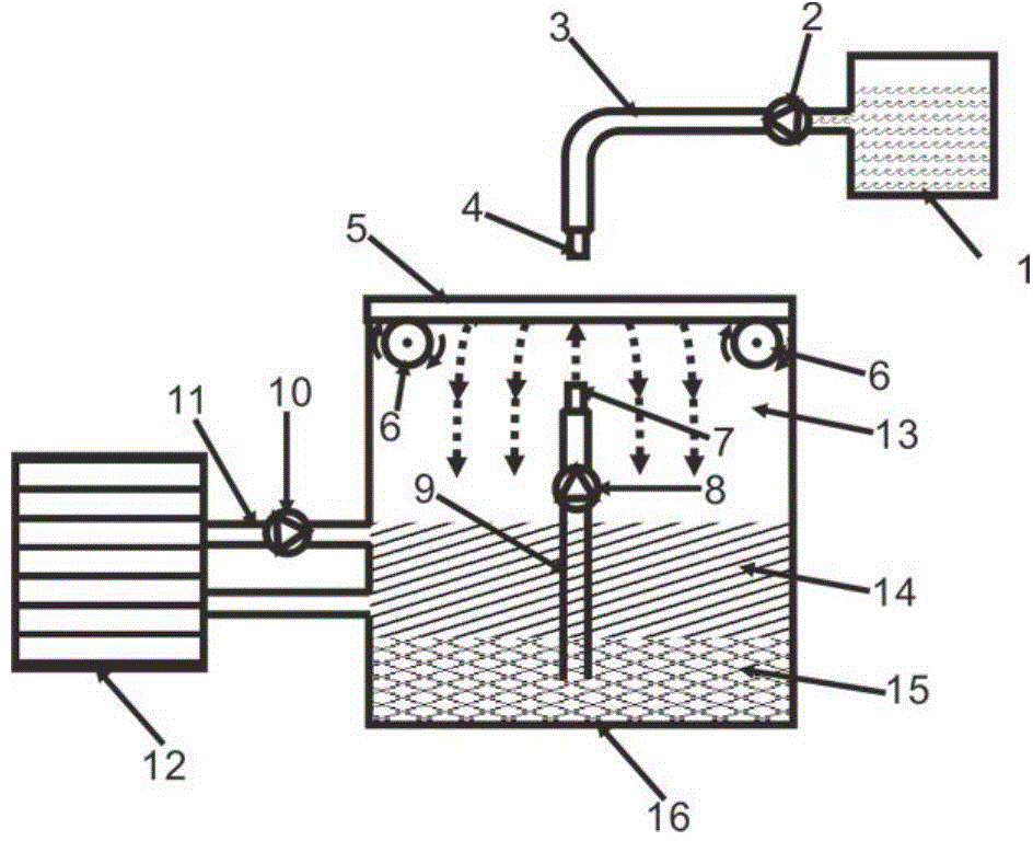 Device and method for preparing amorphous alloy