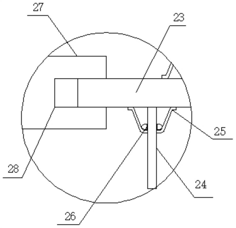 Classification method and sorting all-in-one machine for household garbage source