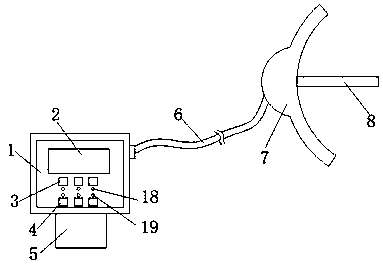 Respiratory medicine pulmonary function rehabilitation physiotherapy device