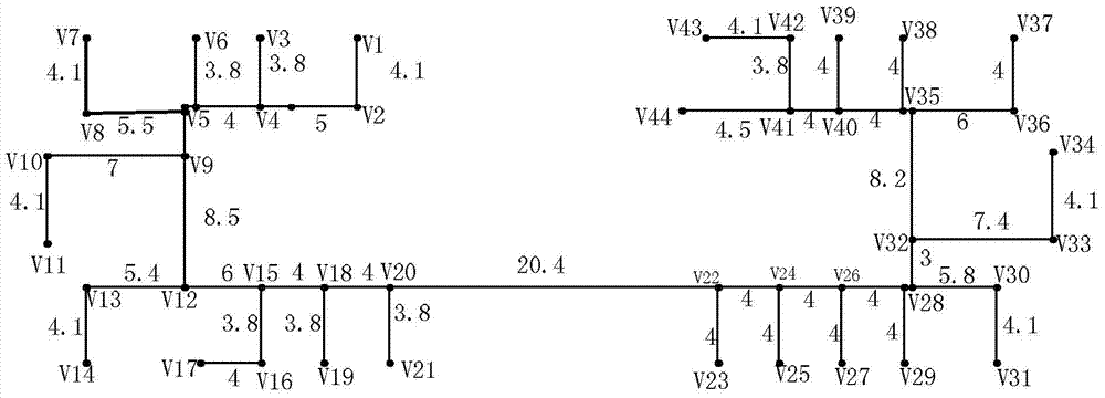 User indoor motion trajectory matching method based on imu data