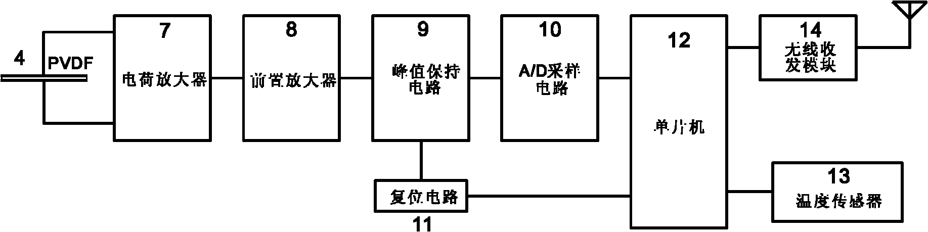 Automobile tire monitoring device based on organic piezoelectric material