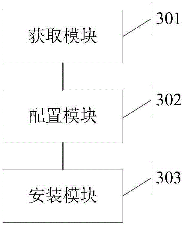 Distributed cluster deploying method and system