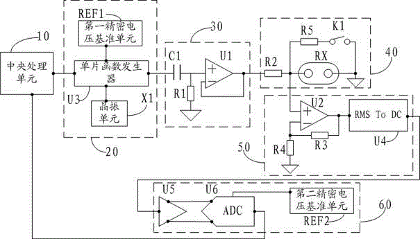 Detection system for improving accuracy of measuring packed cell volume accuracy and operating control method