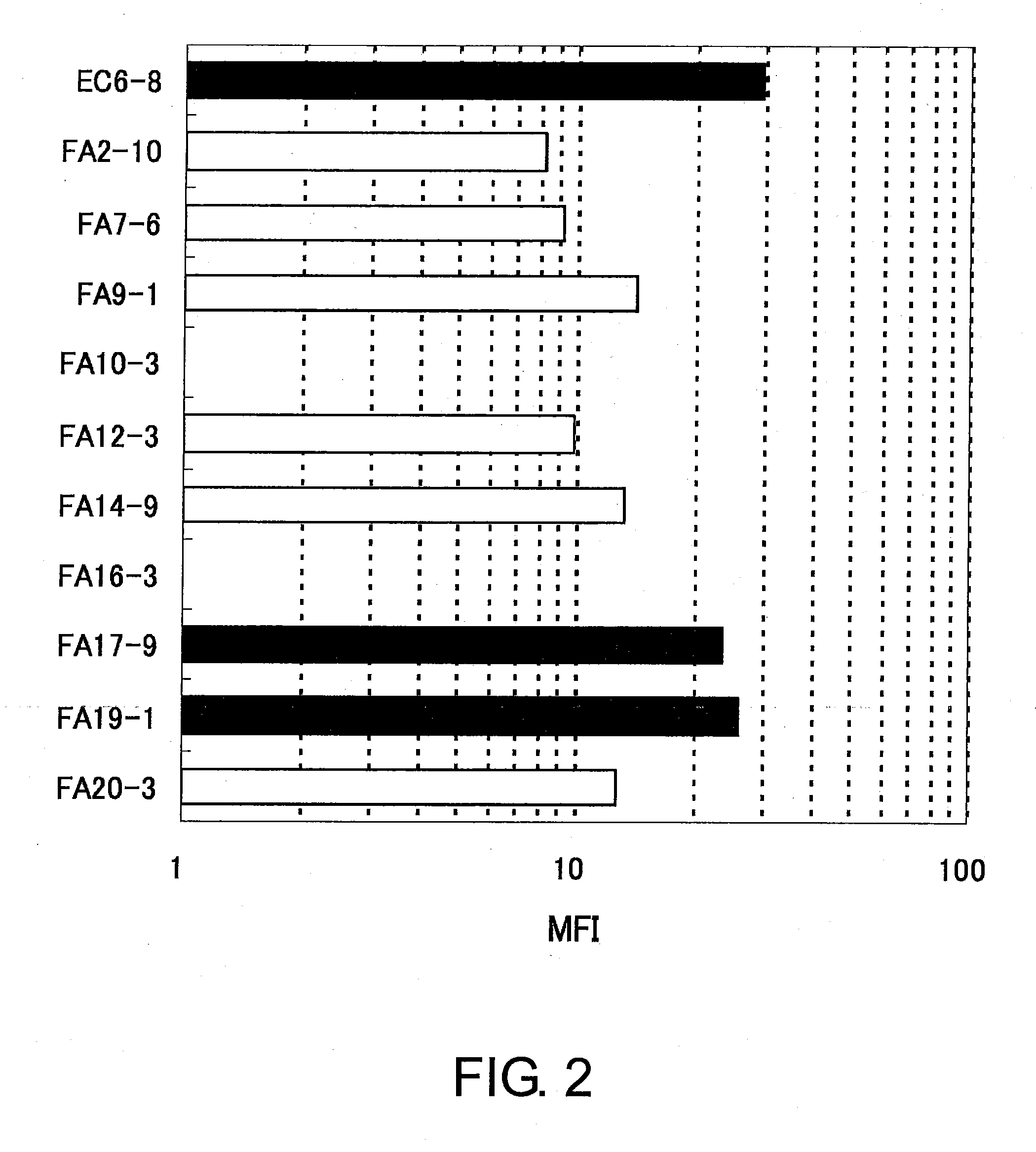 Anti-human clcp1 antibody and use thereof