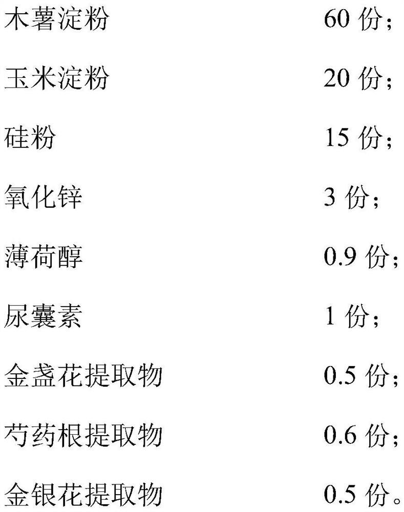 Miliaria removing talcum powder free of talcum powder and soft and smooth in skin feeling and preparation method of miliaria removing talcum powder