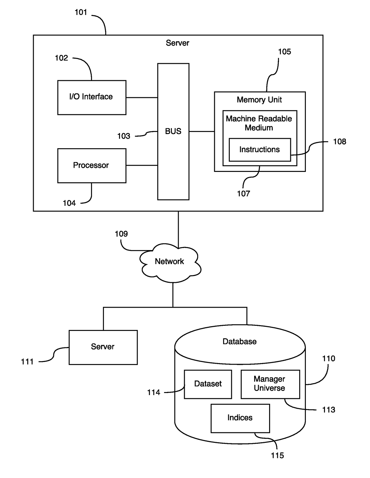 System and Method for Selecting Portfolio Managers and Products